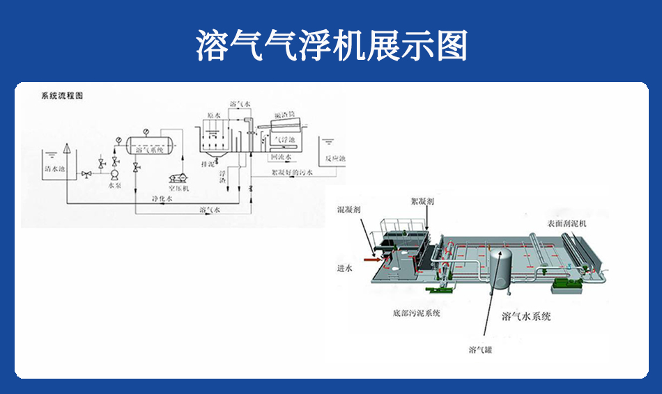 气浮机构造图展示