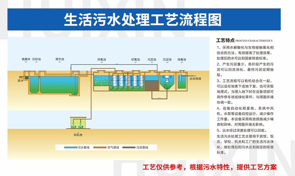 生活工艺.jpg